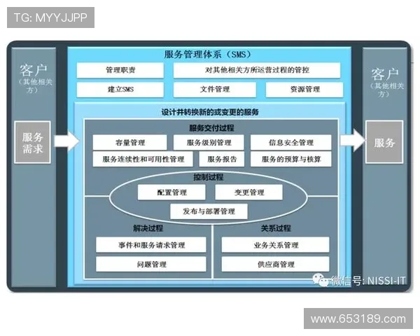 百尊娱乐登录平台安全可靠，保障用户资金安全与隐私保护